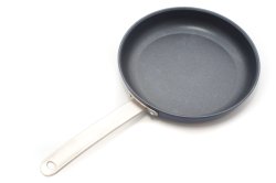 Empty clean non-stick frying pan on white